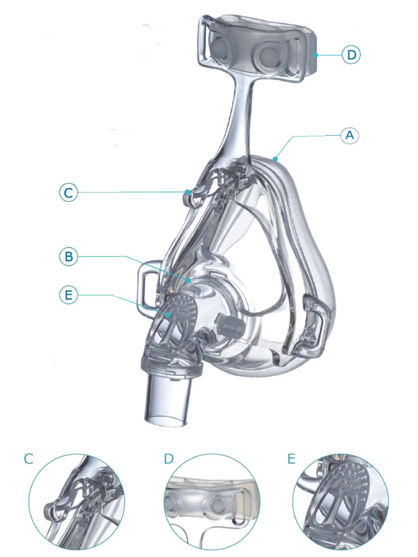 Hsiner Cirri Mini Full Face Bebek/Çocuk CPAP Maskesi